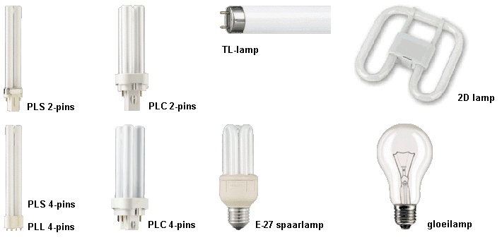 lampen-tr